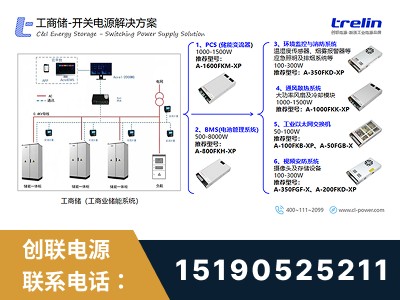 菏泽-开关电源解决方案